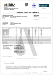 berries coa